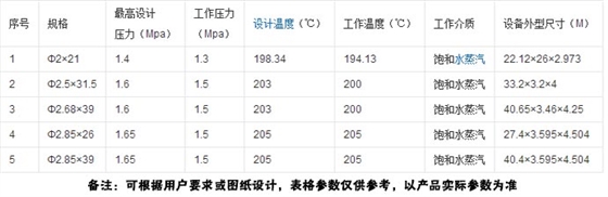 蒸压釜产品参数