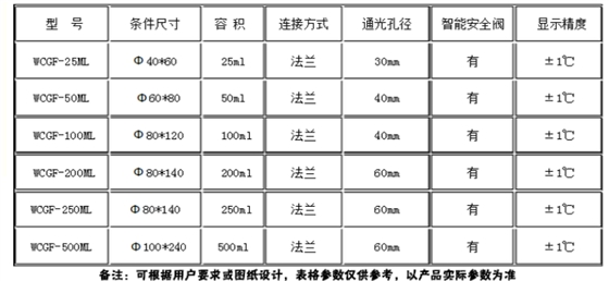 高压釜技术参数