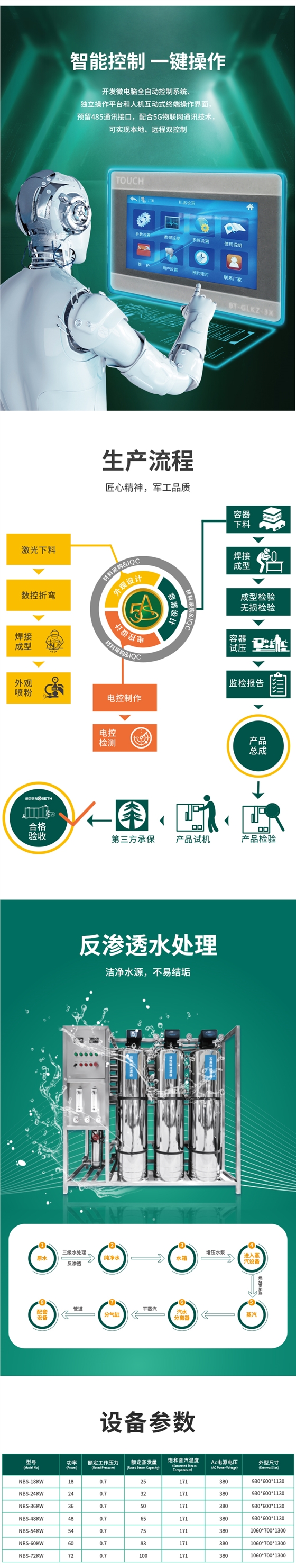 18kw电加热小型蒸汽发生器