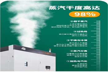 诺贝思洁净蒸汽发生器：纺织加工业的好帮手