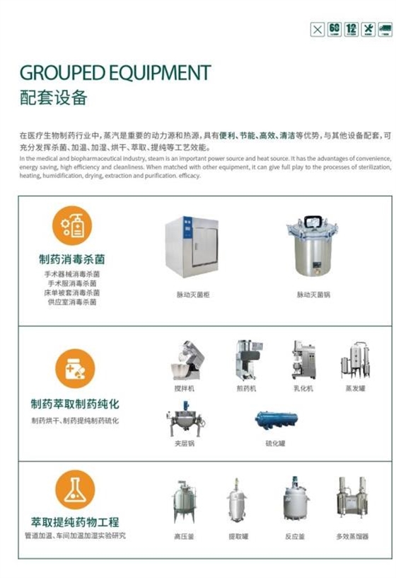 医药配套.jpg