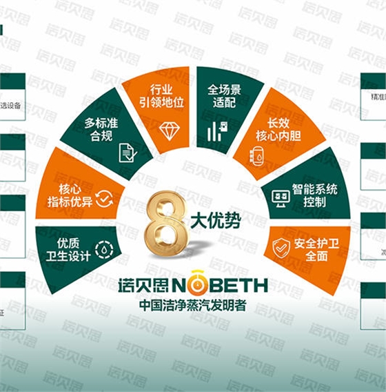 8大优势.jpg
