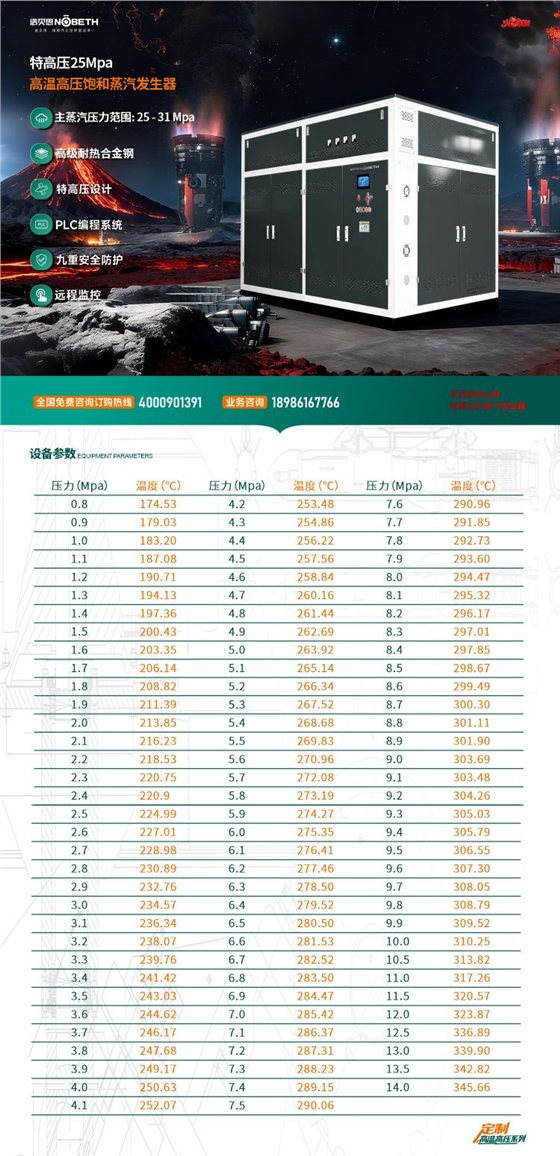2 对象群组.jpg