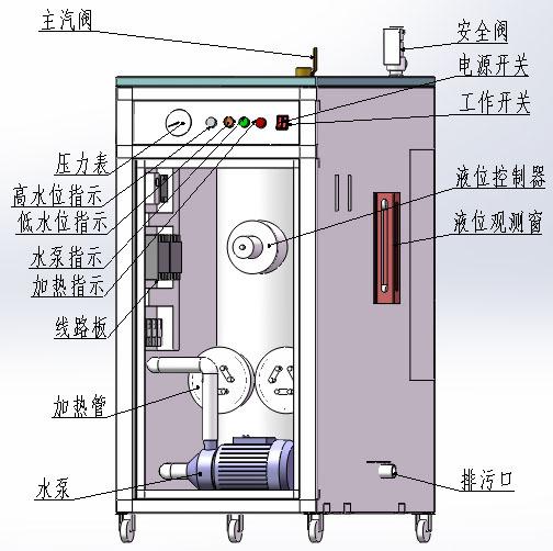 诺贝思蒸汽发生器