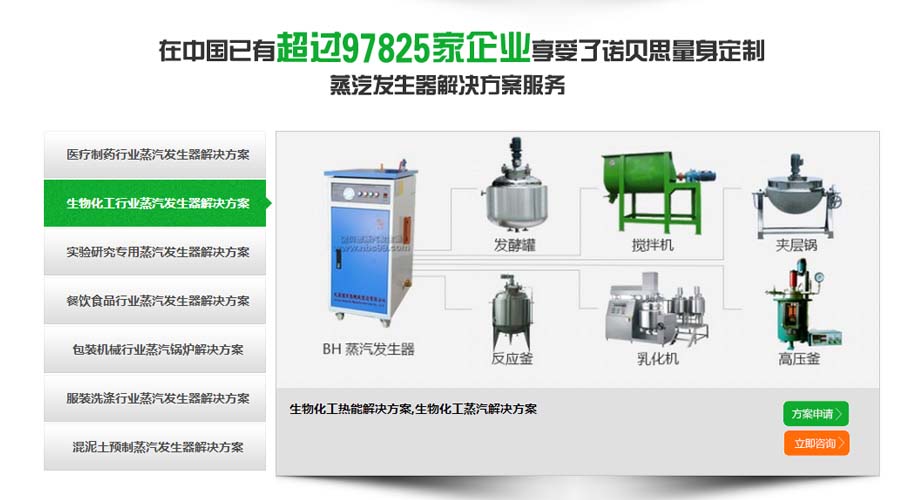 化工行业蒸汽发生器方案