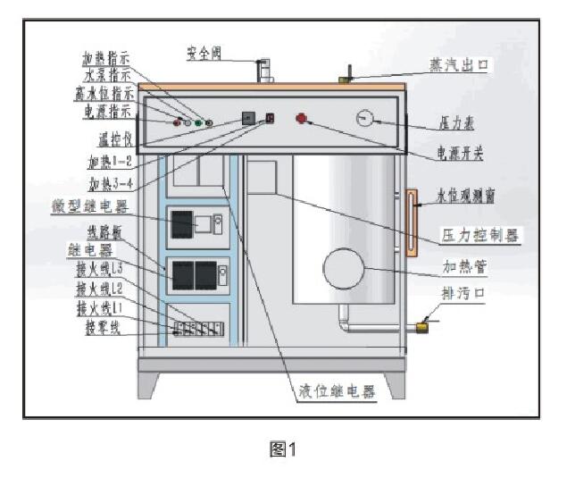 蒸汽发生器原理图