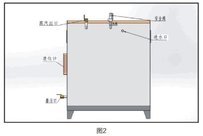 蒸汽发生器原理图