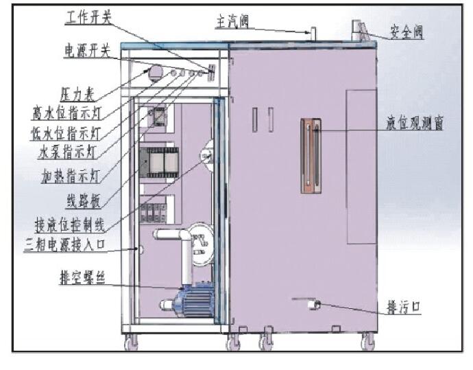 蒸汽发生器原理图