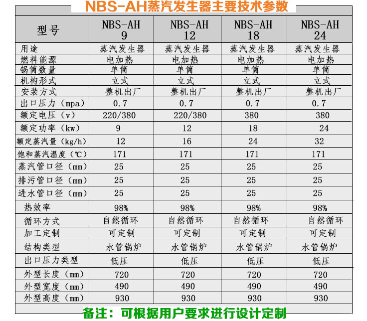 50-100kg/h小型电加热蒸汽锅炉技术参数