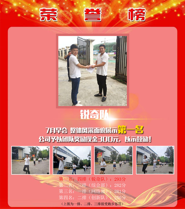 諾貝思牛商爭霸賽