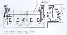 蒸压釜简介