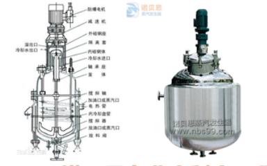 高压釜简介