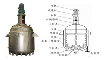 反应釜简介