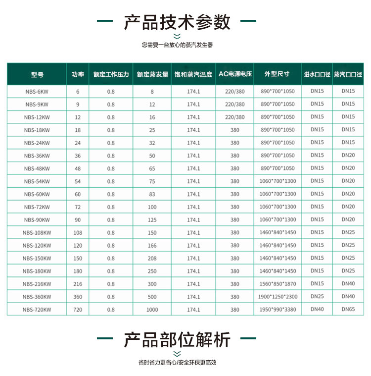 电加热蒸汽锅炉产品参数