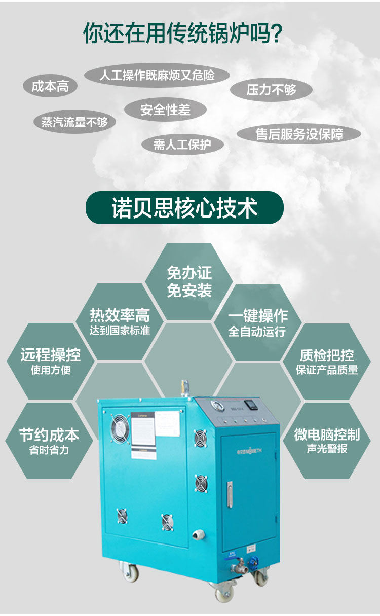 诺贝思3-12kg/h高温清洗小型蒸汽发生器核心技术
