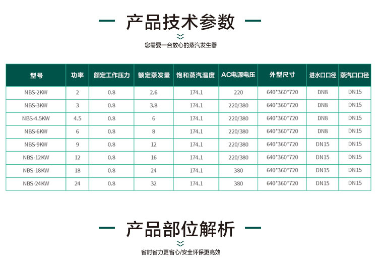 小型蒸汽发生器产品参数