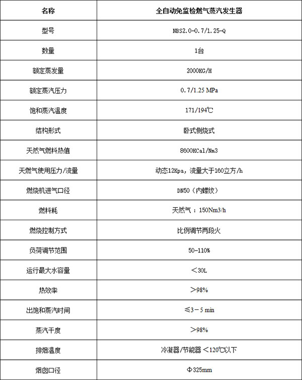 2吨燃气蒸汽锅炉参数