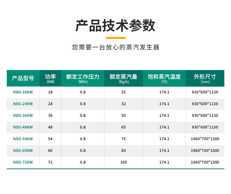 参数-01.jpg