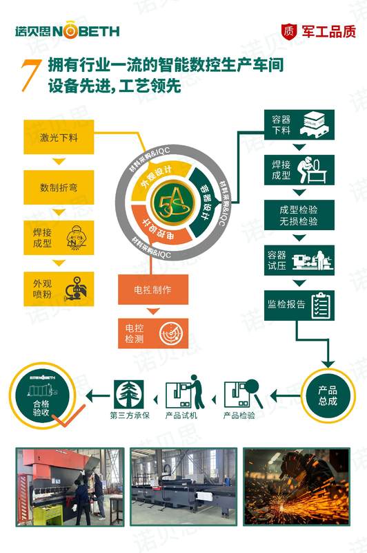 燃气1.jpg