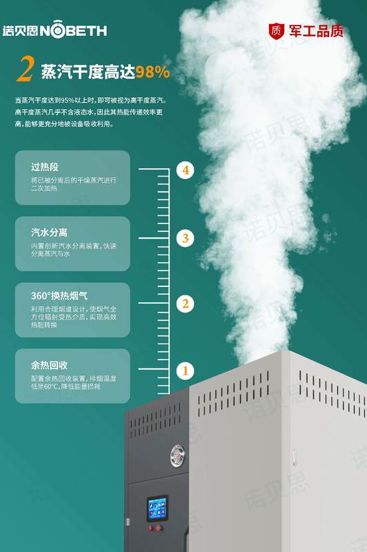 燃气蒸汽2副.jpg