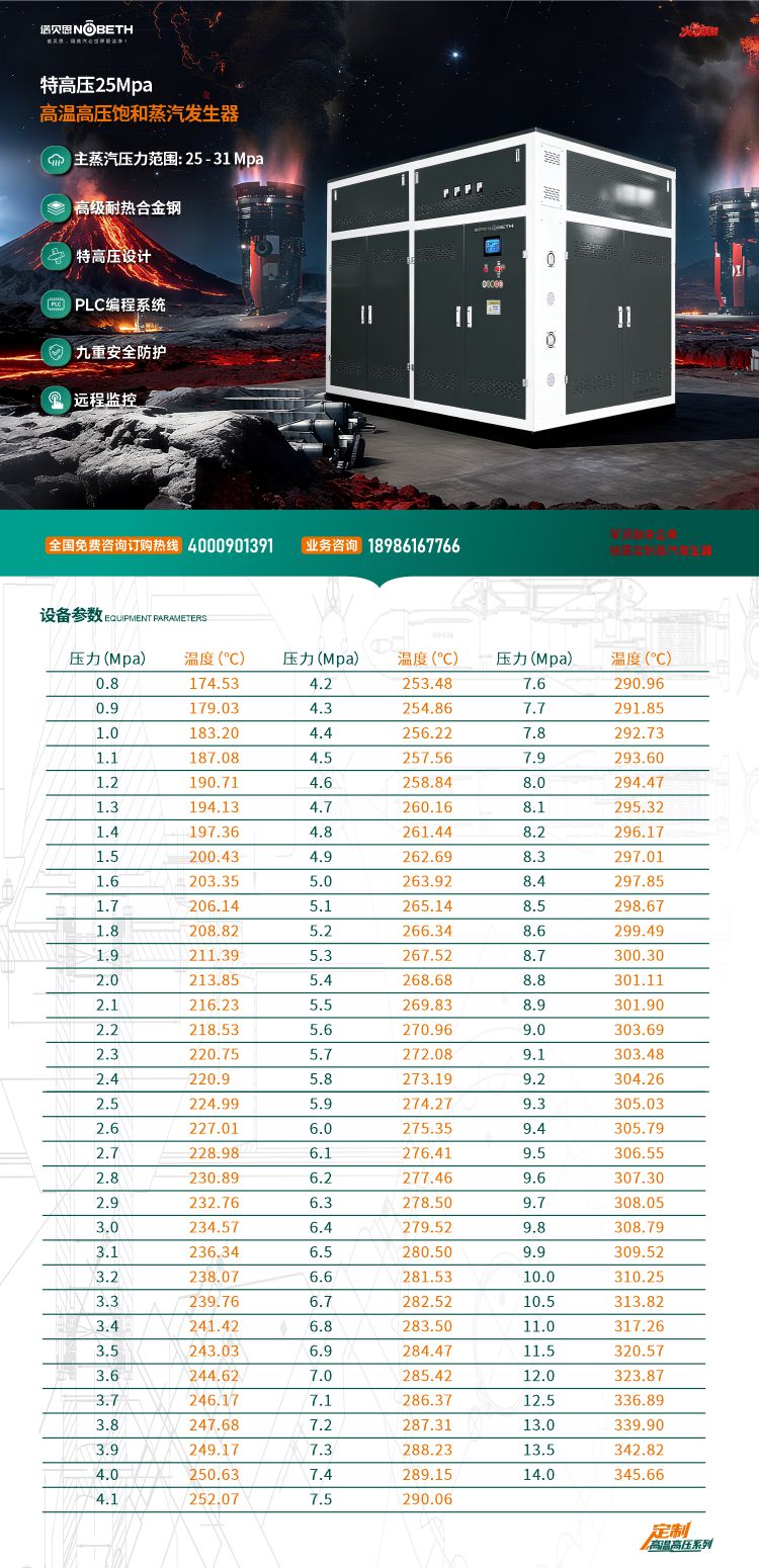 2 对象群组.jpg